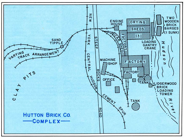 Hutton Map
